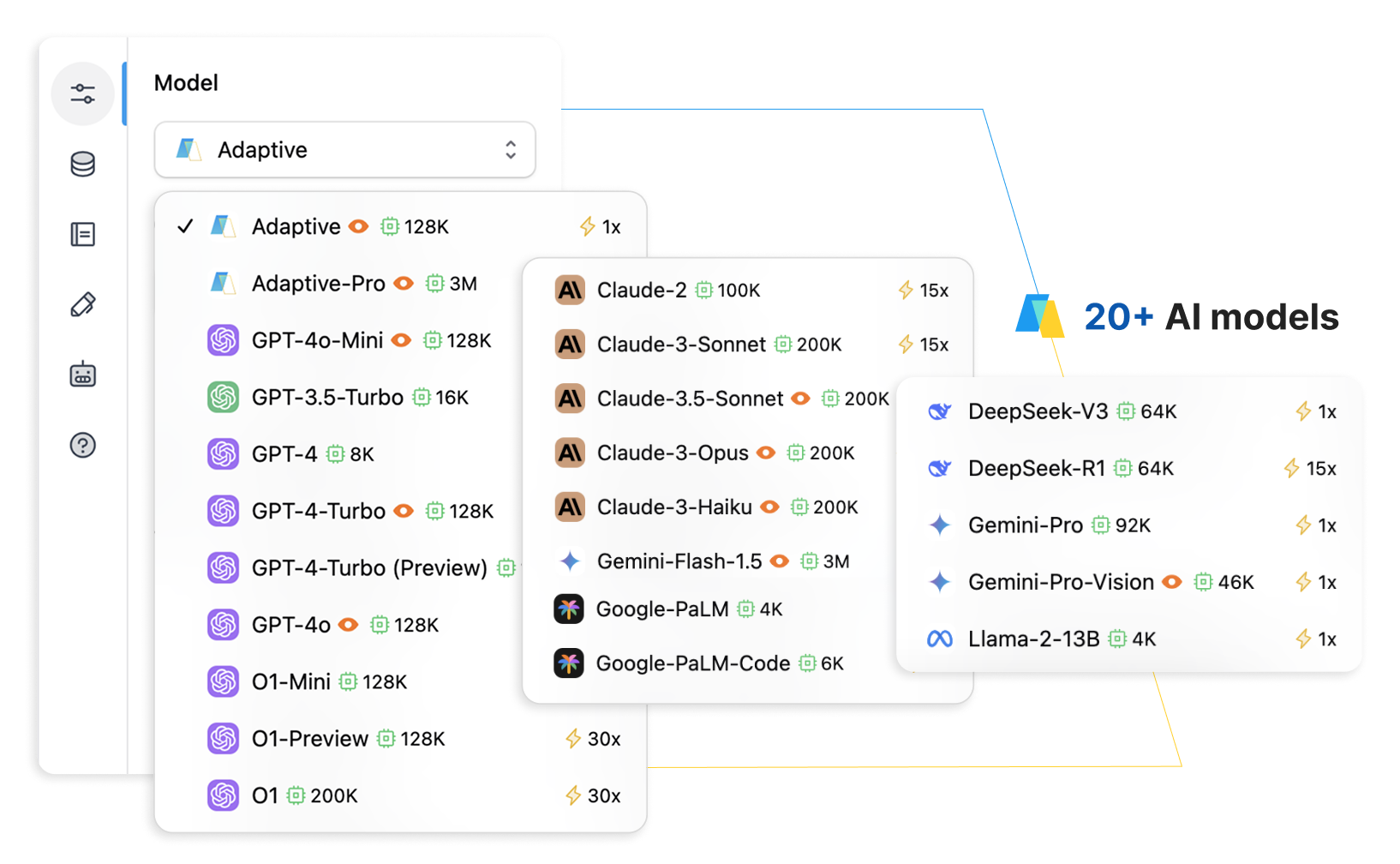 List of models available in TeamAI