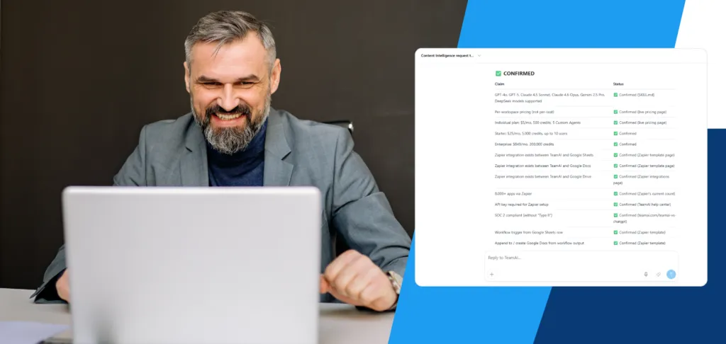 A man with a beard and a gray suit jacket smiles enthusiastically while looking at a laptop, with a confirmation checklist displayed on a screen to his right. The checklist details various items related to content intelligence requests, such as AI models, pricing plans, and integrations, all marked as confirmed.