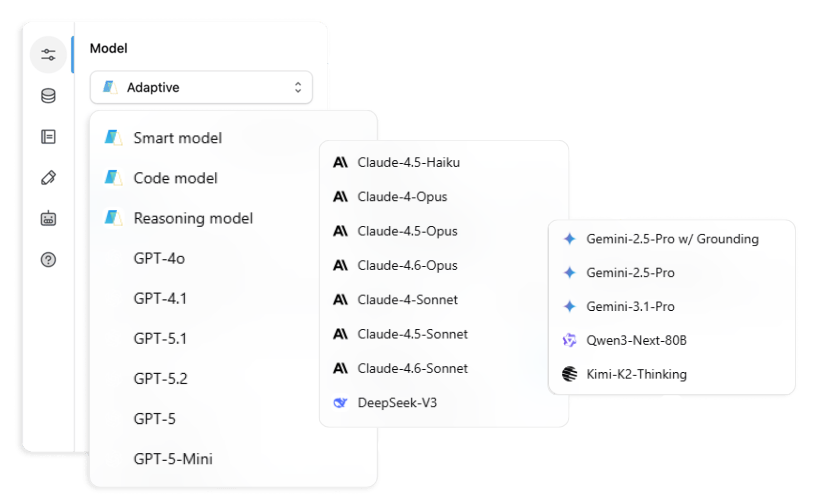 The image displays a user interface for selecting different AI models, categorized into 'Adaptive', 'Smart model', 'Code model', and 'Reasoning model'. A list of specific models is shown, including various versions of GPT (GPT-4o, GPT-4.1, GPT-5.1, GPT-5.2, GPT-5, GPT-5-Mini), Claude (Claude-4.5-Haiku, Claude-4-Opus, Claude-4.5-Opus, Claude-4.6-Opus, Claude-4-Sonnet, Claude-4.5-Sonnet, Claude-4.6-Sonnet), DeepSeek-V3, Gemini (Gemini-2.5-Pro w/ Grounding, Gemini-2.5-Pro, Gemini-3.1-Pro), Qwen3-Next-80B, and Kimi-K2-Thinking. The interface suggests a system where users can choose the AI model best suited for their task.