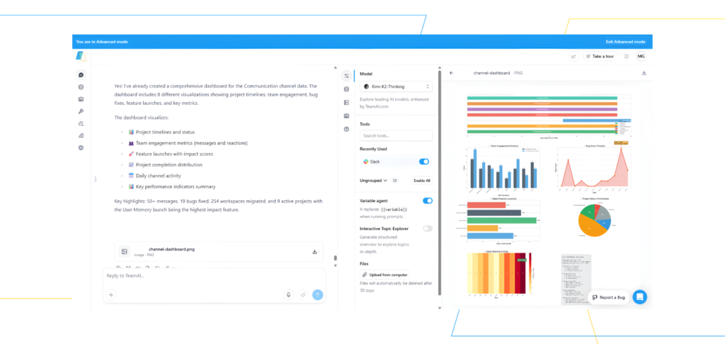 This image displays a user interface that appears to be a dashboard or analytics tool. On the left, there's a section with text, possibly outlining a strategy or report, with bullet points detailing key aspects like "Conversations," "Messages," and "Engagement." To the right, a more visual section presents various charts and graphs, including bar charts and heatmaps, likely representing data analysis and performance metrics. The overall impression is one of a digital platform designed for monitoring and understanding user or business activity.