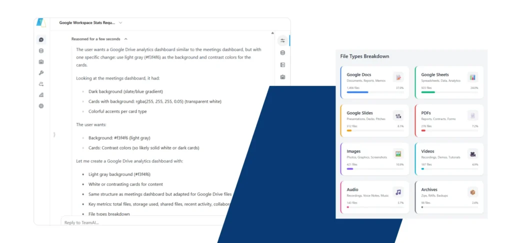 This image displays a user's request for a Google Drive analytics dashboard, detailing desired design elements like a light gray background and contrasting cards, alongside a visual representation of a 'File Types Breakdown' showing the distribution of Google Docs, Sheets, Slides, PDFs, Images, Videos, Audio, and Archives.