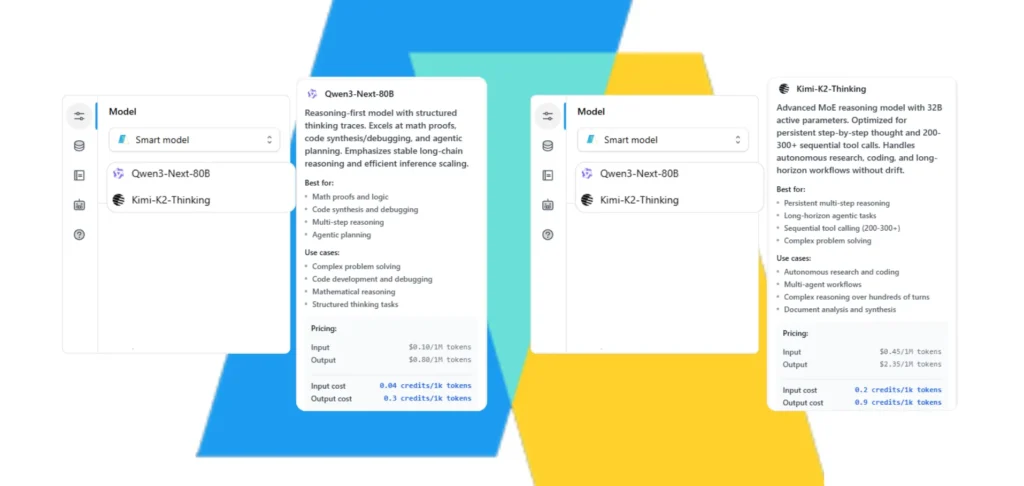 The image displays a comparison between two AI models, Qwen3-Next-80B and Kimi-K2-Thinking, detailing their features, best use cases, and pricing. Qwen3-Next-80B is highlighted as a reasoning-first model excelling in math proofs, code synthesis, and agentic planning, with input costs of 0.04 credits/1k tokens and output costs of 0.3 credits/1k tokens. Kimi-K2-Thinking, an advanced MoE reasoning model, is optimized for persistent step-by-step thought and long-horizon workflows, with input costs of 0.2 credits/1k tokens and output costs of 0.9 credits/1k tokens. Both models are presented under a 'Smart model' category, suggesting they are advanced intelligent agents.