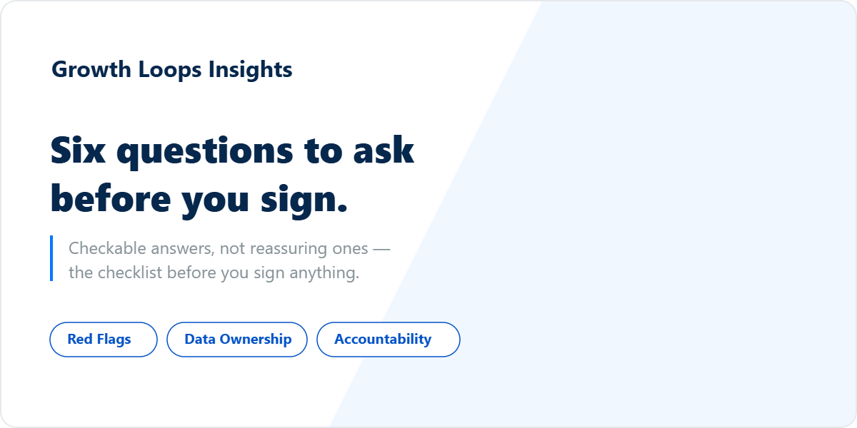 Six questions to ask before you sign. Checkable answers, not reassuring ones.