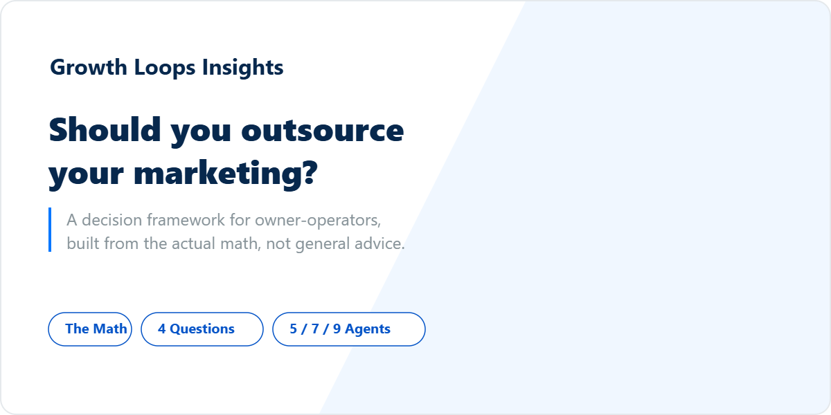 Should you outsource your marketing? A decision framework for owner-operators.